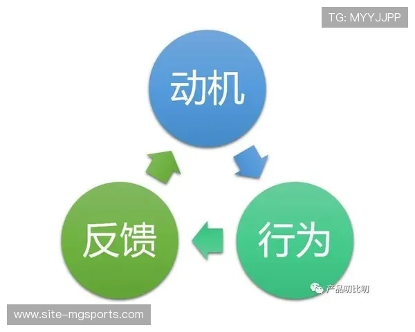 闭环式反馈机制在本季度确立 助力保障流程在每场活动后实现自我修正